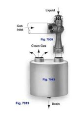 Vent Gas Scrubber System