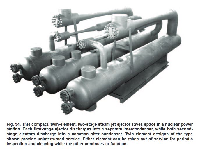 figure 34