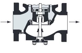 Top & Bottom-Guided Spindle Design