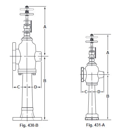Fig. 430-B and Fig. 431-A
