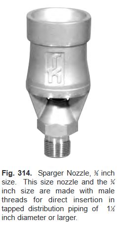 Fig. 314.