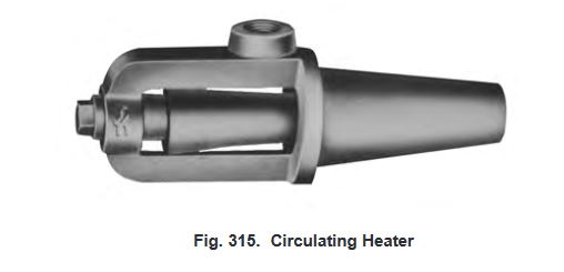 Fig. 315. Circulating Heater