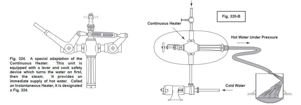 Fig. 324. A special adaptation of the
Continuous Heater.
