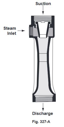 Fig. 327-A