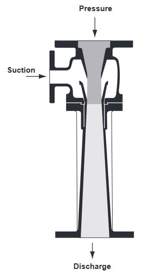 fig 11