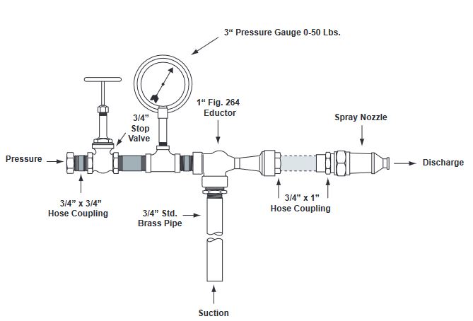 fig 27