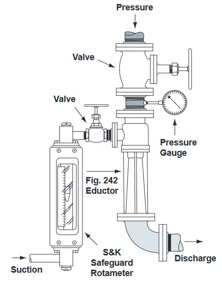 fig 28