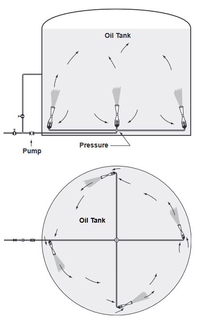 fig 29