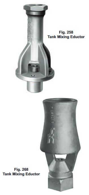 fig. 258 & 268