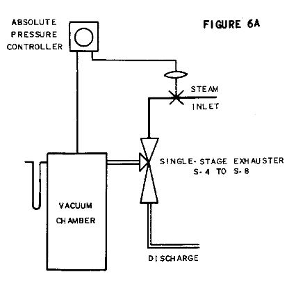 figure 6a