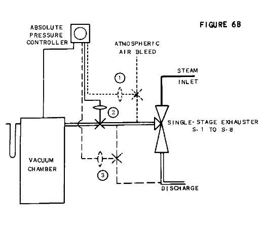 figure 6b