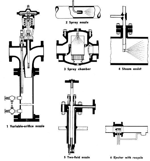 technical illustration