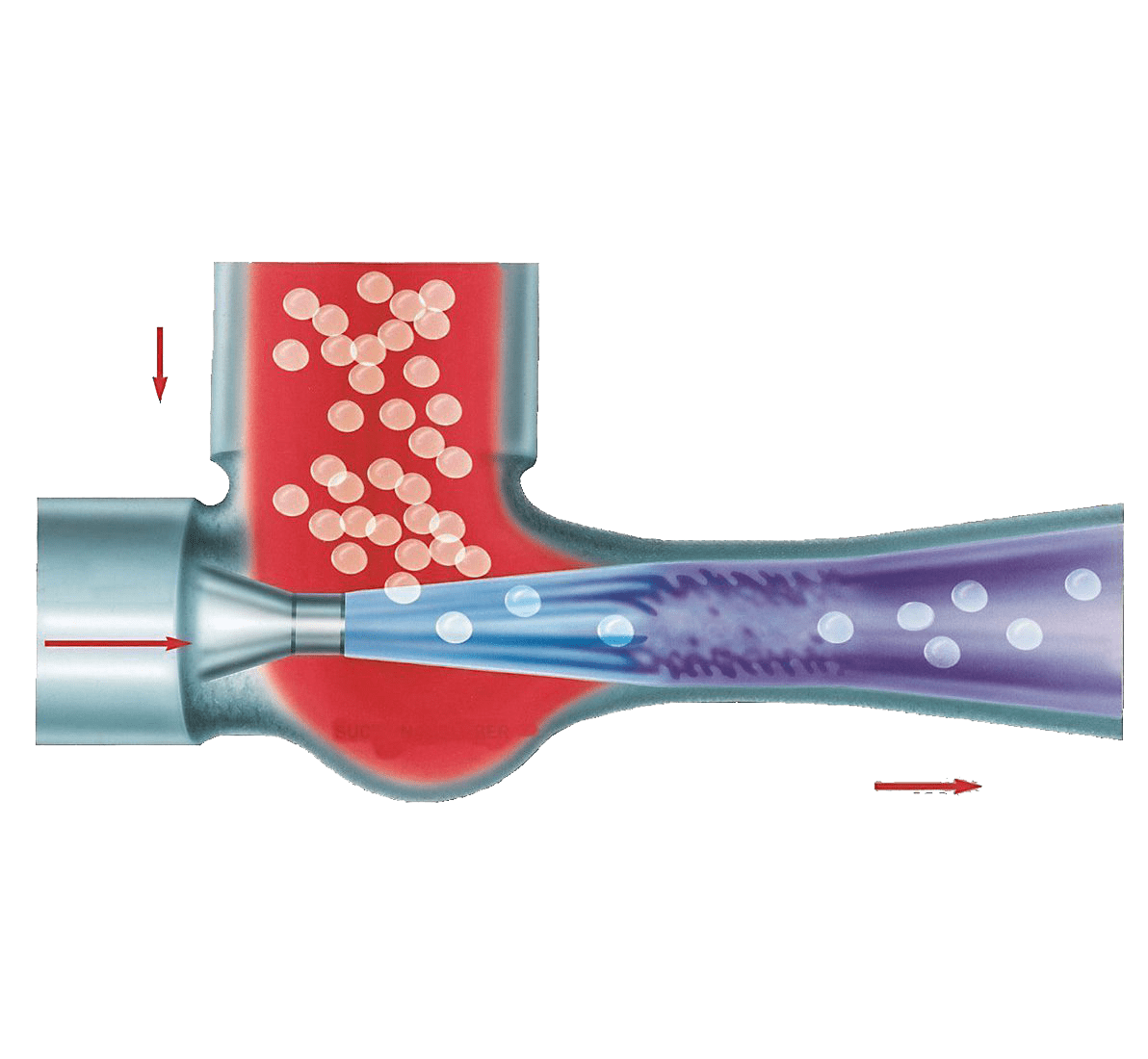 A diagram of a solids handling eductor