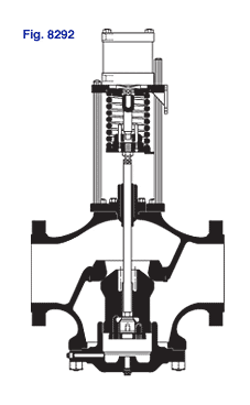 Figure 8292 Pressure Relief Valve sectional drawing
